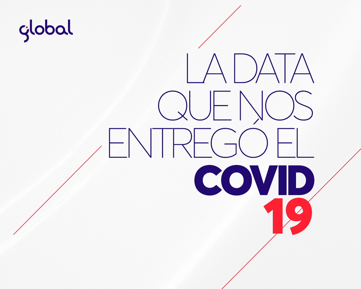 Importancia de los datos en tiempos de crisis
