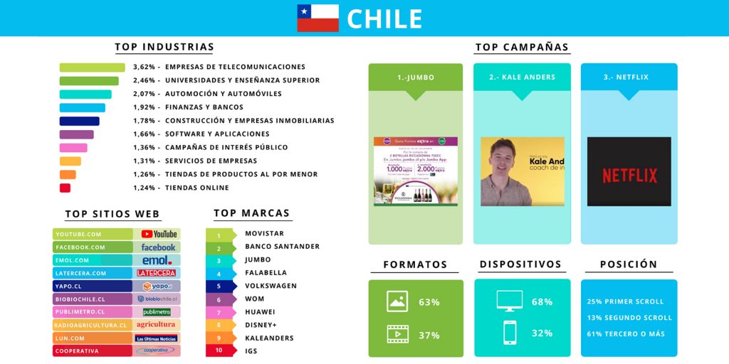 Admetricks_reporte diciembre 2020