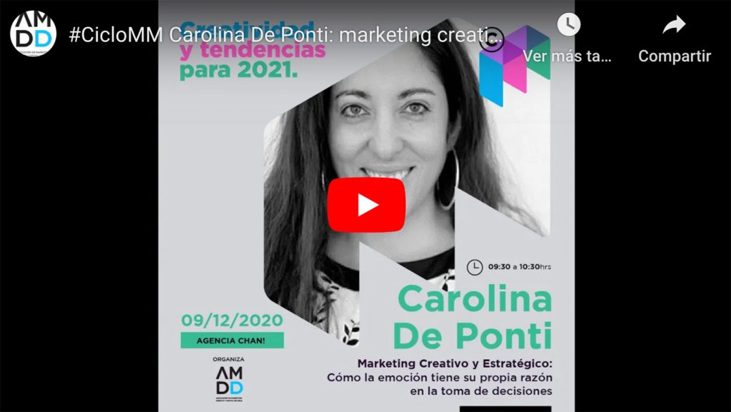 CicloMM_videos