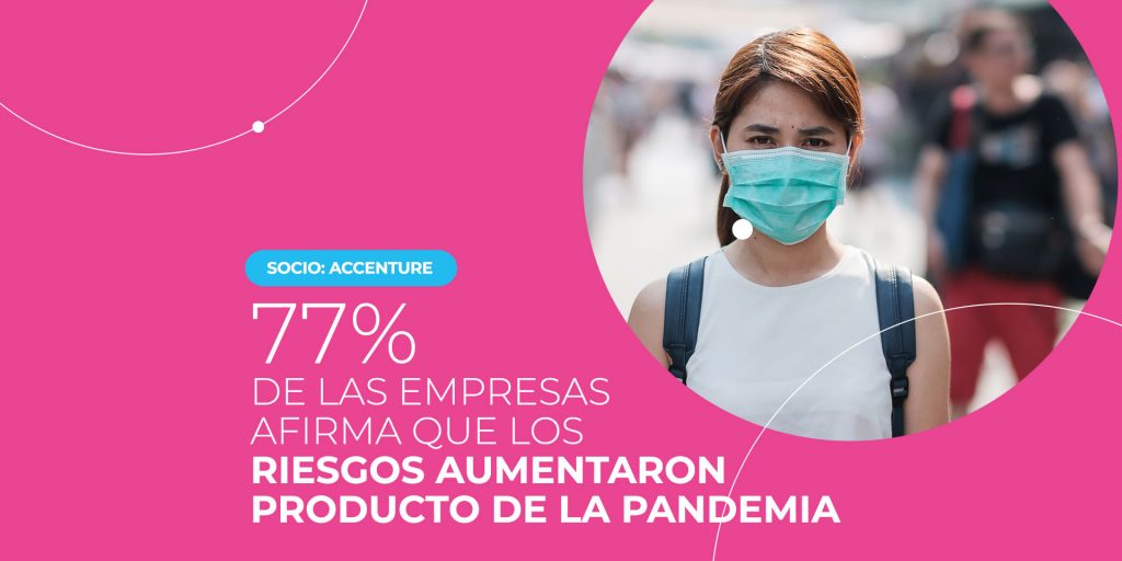 Accenture_estudio